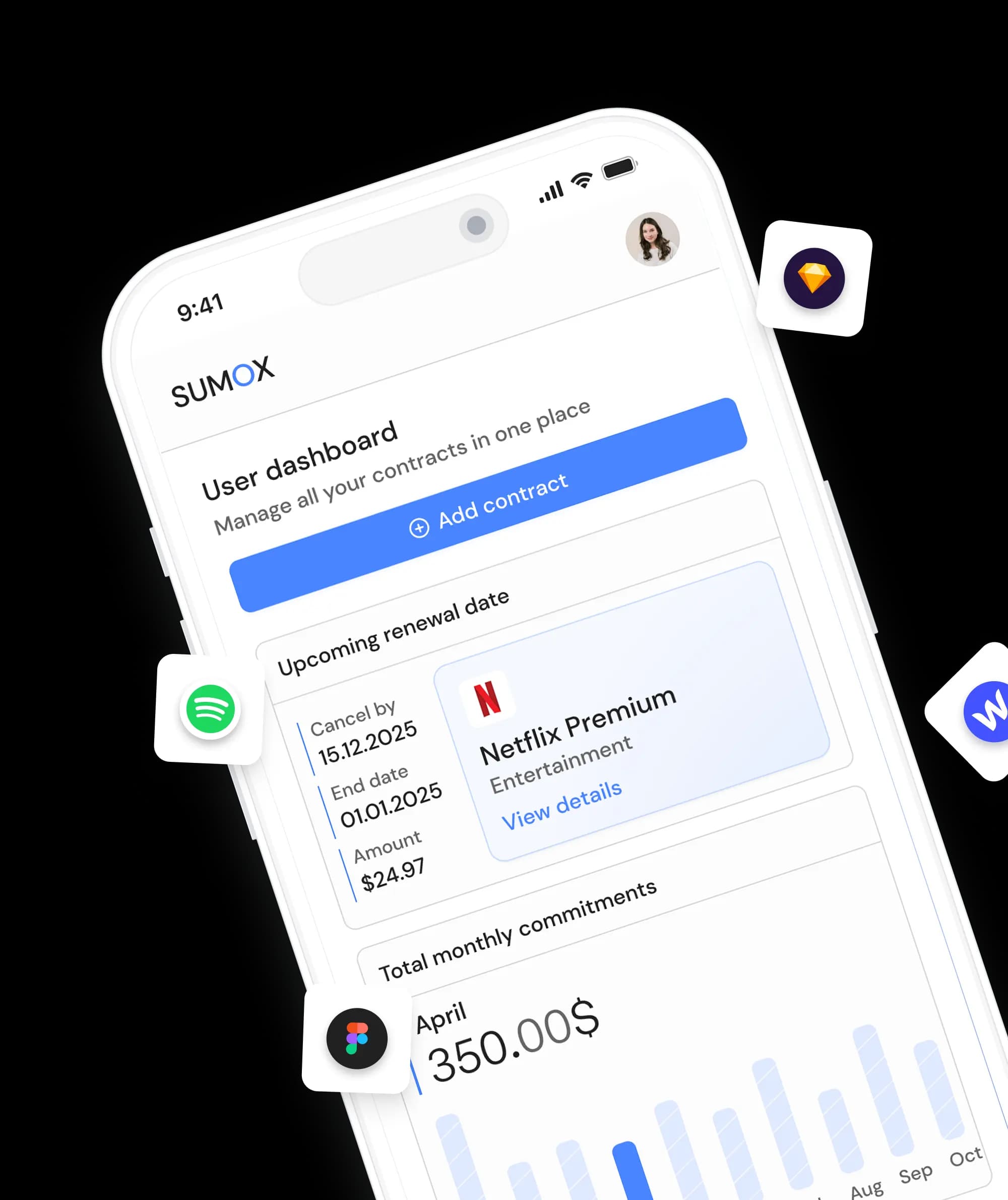 App Dashboard